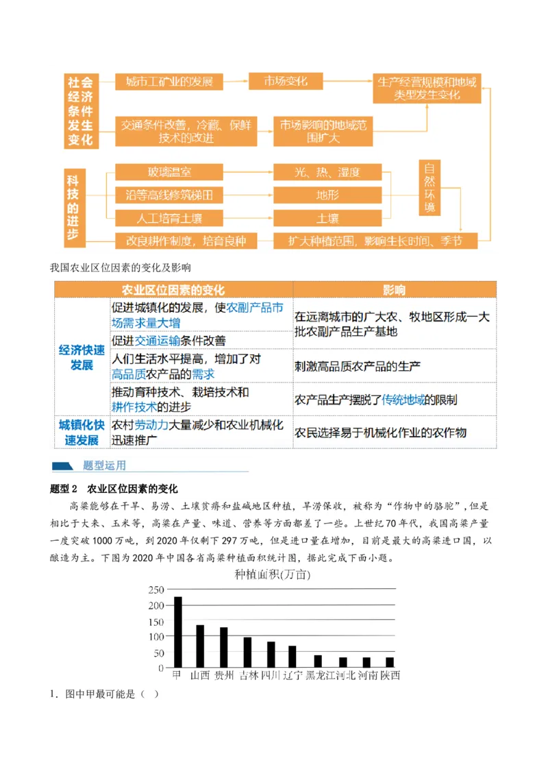 第24讲农业区位因素及其变化（讲义）（原卷版）_9.2025地理总复习_2024年新高考资料_1.2024一轮复习_2024年高考地理一轮复习讲练测（新教材新高考）