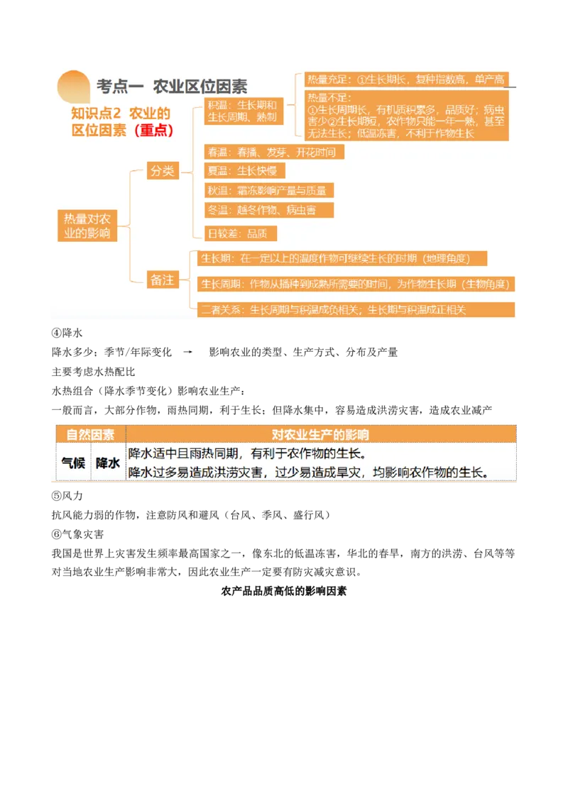 第24讲农业区位因素及其变化（讲义）（原卷版）_9.2025地理总复习_2024年新高考资料_1.2024一轮复习_2024年高考地理一轮复习讲练测（新教材新高考）