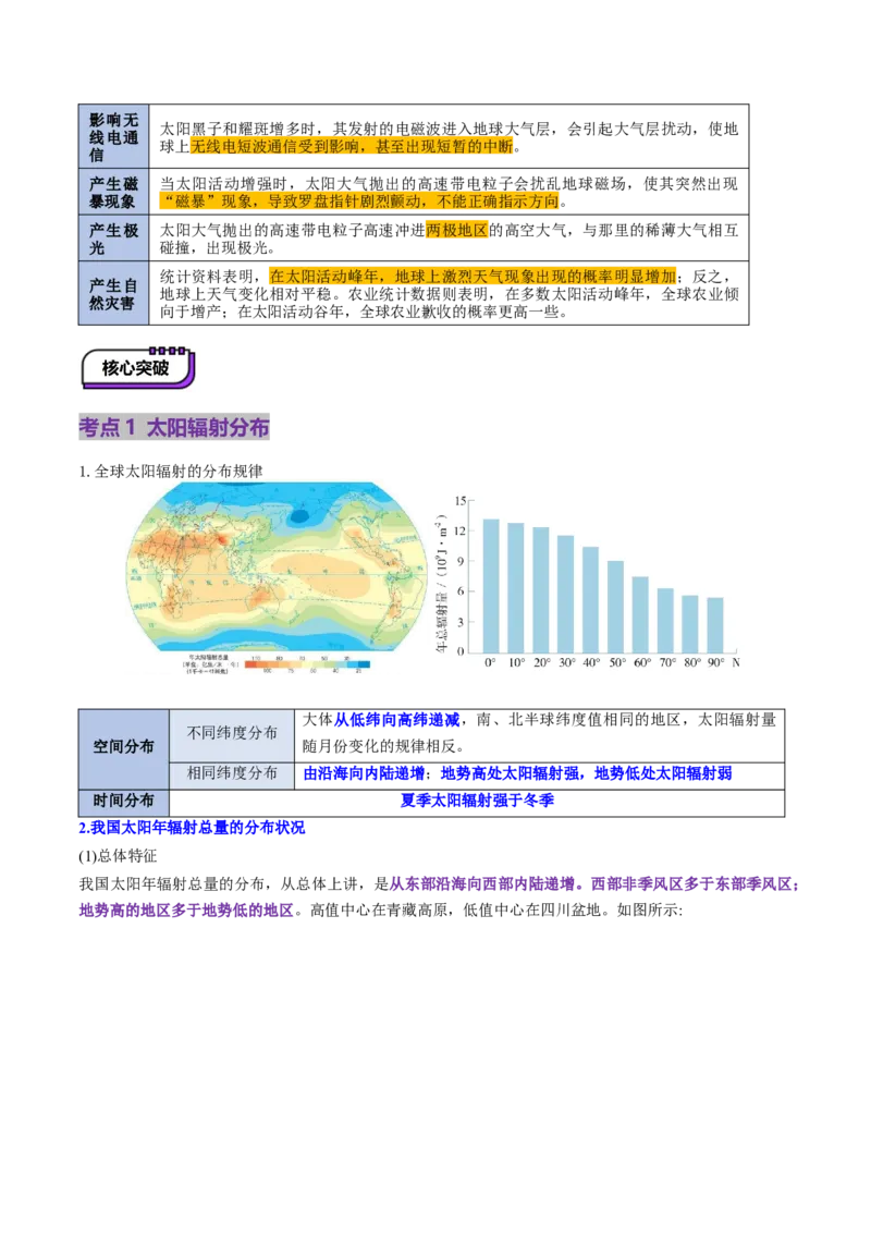 第03讲地球的宇宙环境、演化历史与圈层结构（讲义）（解析版）_9.2025地理总复习_2025年新高考资料_一轮复习_2025年高考地理一轮复习讲练测（新教材新高考）