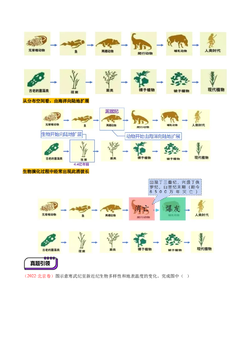 第03讲地球的宇宙环境、演化历史与圈层结构（讲义）（解析版）_9.2025地理总复习_2025年新高考资料_一轮复习_2025年高考地理一轮复习讲练测（新教材新高考）