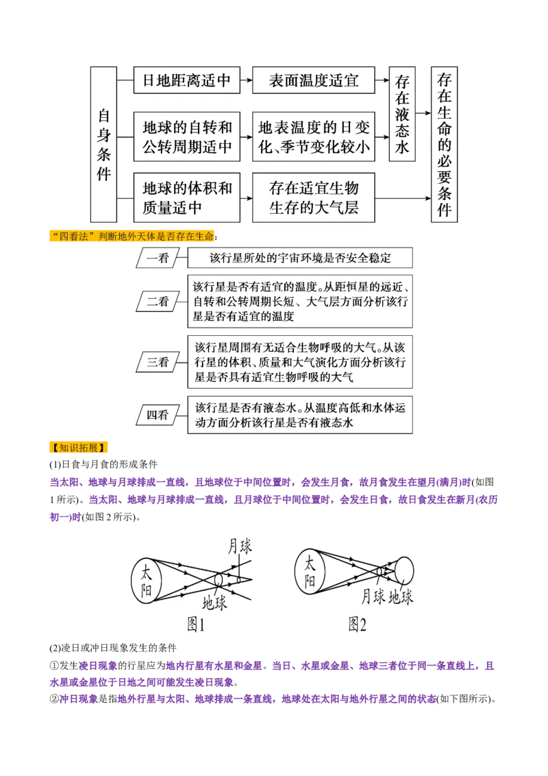 第03讲地球的宇宙环境、演化历史与圈层结构（讲义）（解析版）_9.2025地理总复习_2025年新高考资料_一轮复习_2025年高考地理一轮复习讲练测（新教材新高考）