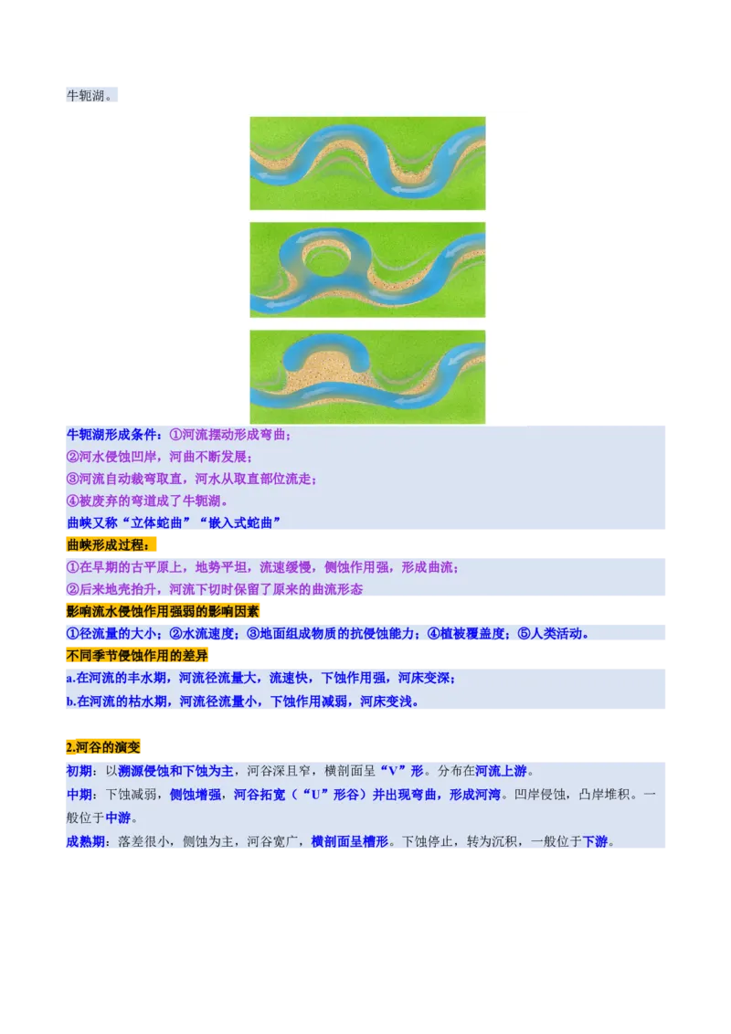 第14讲外力作用与地表形态（含河流地貌、河流冲淤）（讲义）（原卷版）_9.2025地理总复习_2025年新高考资料_一轮复习_2025年高考地理一轮复习讲练测（新教材新高考）