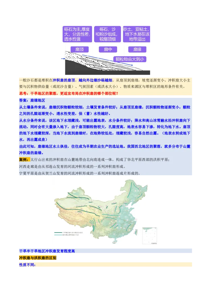 第14讲外力作用与地表形态（含河流地貌、河流冲淤）（讲义）（原卷版）_9.2025地理总复习_2025年新高考资料_一轮复习_2025年高考地理一轮复习讲练测（新教材新高考）