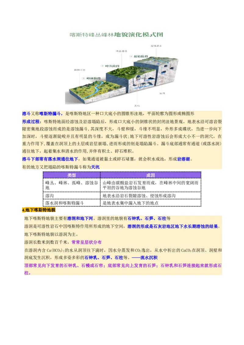 第14讲外力作用与地表形态（含河流地貌、河流冲淤）（讲义）（原卷版）_9.2025地理总复习_2025年新高考资料_一轮复习_2025年高考地理一轮复习讲练测（新教材新高考）