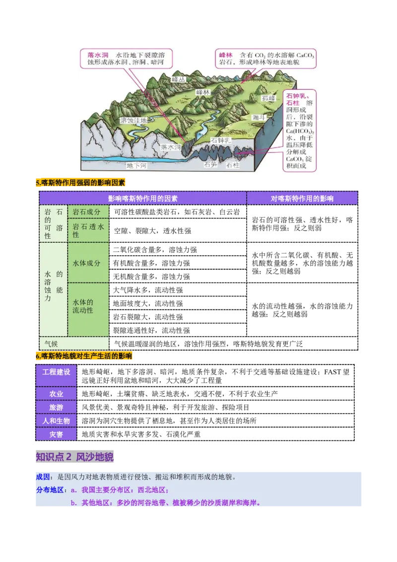 第14讲外力作用与地表形态（含河流地貌、河流冲淤）（讲义）（原卷版）_9.2025地理总复习_2025年新高考资料_一轮复习_2025年高考地理一轮复习讲练测（新教材新高考）