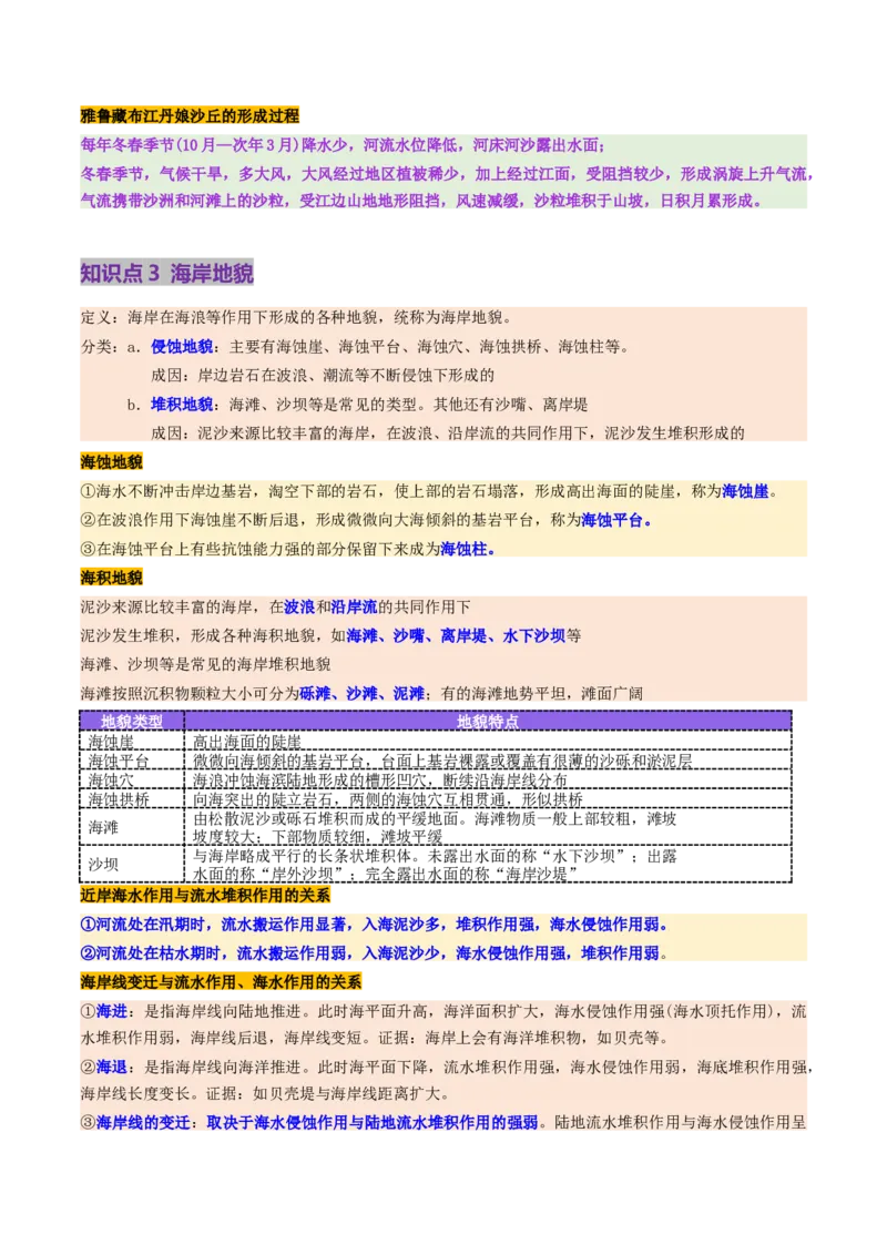 第14讲外力作用与地表形态（含河流地貌、河流冲淤）（讲义）（原卷版）_9.2025地理总复习_2025年新高考资料_一轮复习_2025年高考地理一轮复习讲练测（新教材新高考）