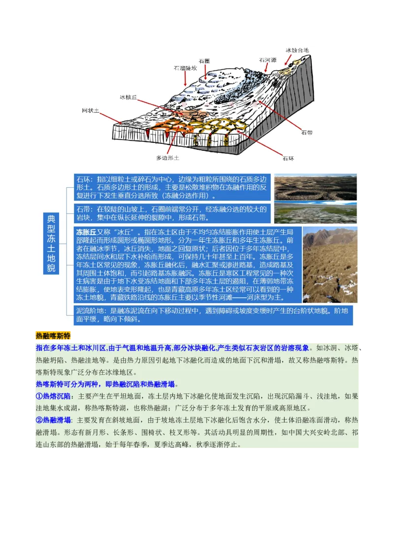 第14讲外力作用与地表形态（含河流地貌、河流冲淤）（讲义）（原卷版）_9.2025地理总复习_2025年新高考资料_一轮复习_2025年高考地理一轮复习讲练测（新教材新高考）