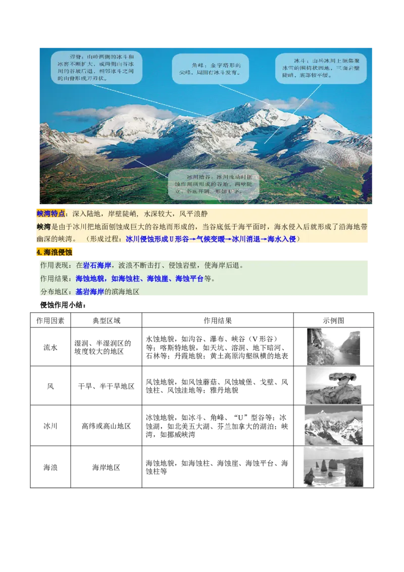 第14讲外力作用与地表形态（含河流地貌、河流冲淤）（讲义）（原卷版）_9.2025地理总复习_2025年新高考资料_一轮复习_2025年高考地理一轮复习讲练测（新教材新高考）
