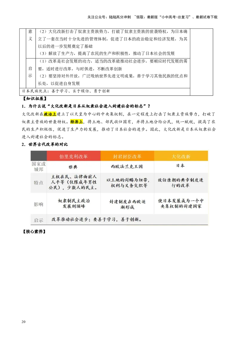（讲义）专题19封建时代的欧洲、亚洲国家修改版（解析版）_02中考总复习（2026版更新中）_06-历史-中考总复习_2024年中考复习资料_一轮复习_配套讲义（原卷版+解析版）