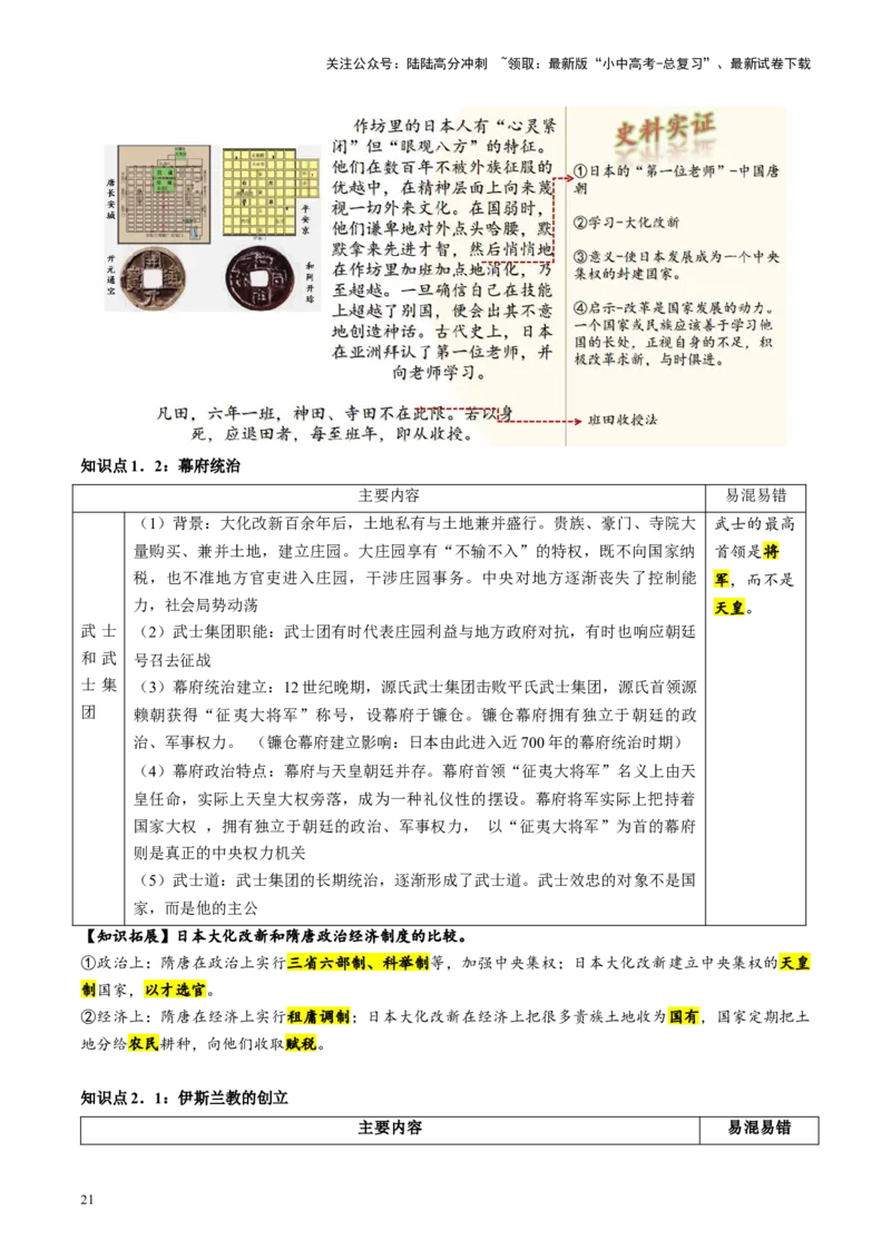 （讲义）专题19封建时代的欧洲、亚洲国家修改版（解析版）_02中考总复习（2026版更新中）_06-历史-中考总复习_2024年中考复习资料_一轮复习_配套讲义（原卷版+解析版）