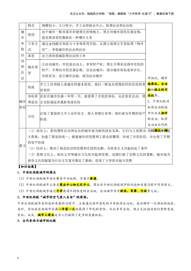 （讲义）专题19封建时代的欧洲、亚洲国家修改版（解析版）_02中考总复习（2026版更新中）_06-历史-中考总复习_2024年中考复习资料_一轮复习_配套讲义（原卷版+解析版）