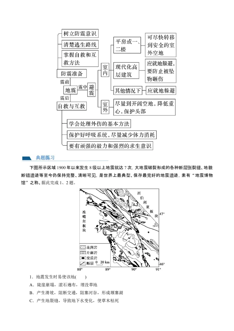 第19讲自然灾害与地理信息技术（讲义）（解析版）_9.2025地理总复习_2024年新高考资料_1.2024一轮复习_2024年高考地理一轮复习讲练测（新教材新高考）