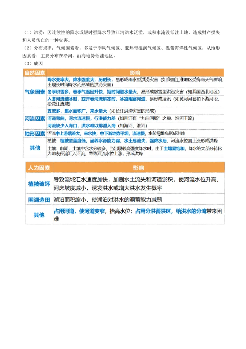 第19讲自然灾害与地理信息技术（讲义）（解析版）_9.2025地理总复习_2024年新高考资料_1.2024一轮复习_2024年高考地理一轮复习讲练测（新教材新高考）