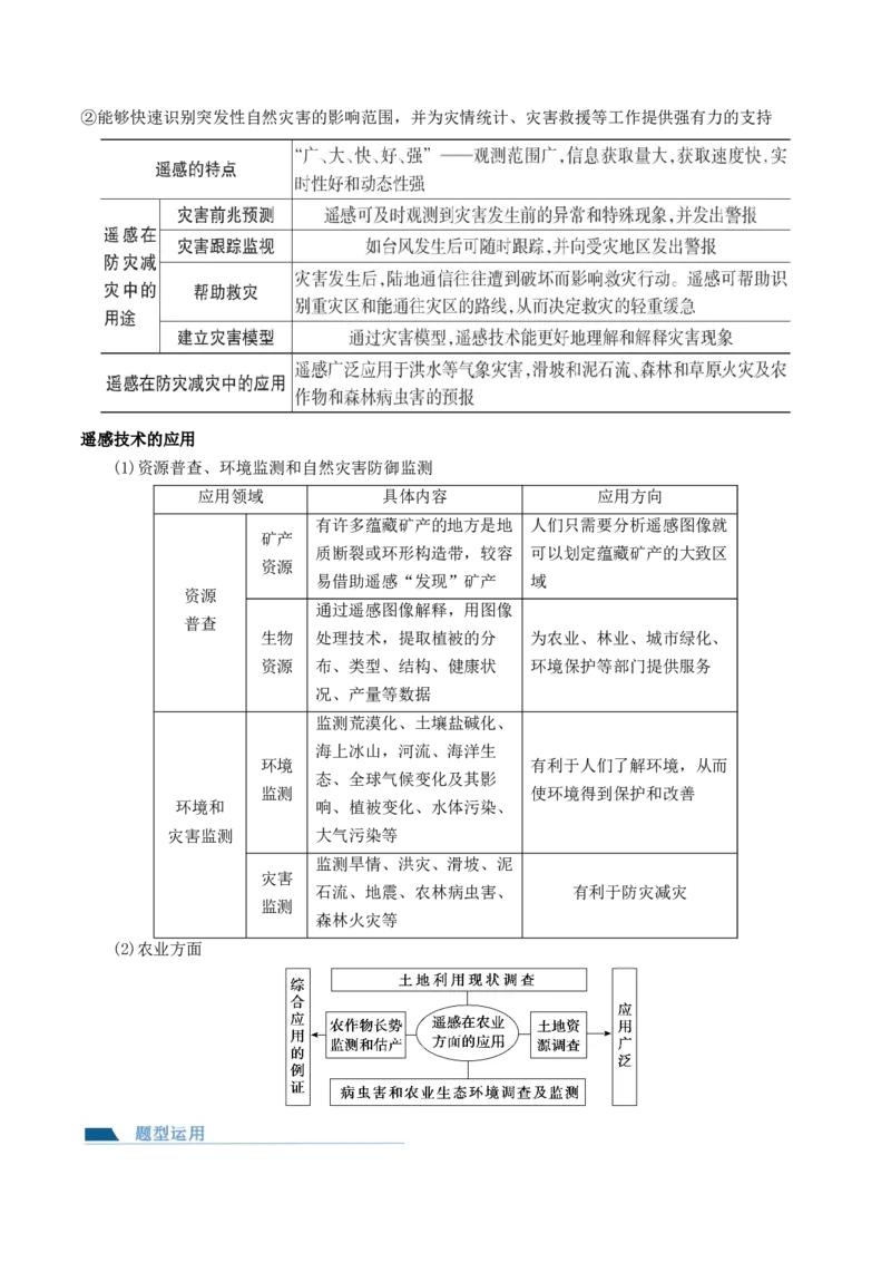 第19讲自然灾害与地理信息技术（讲义）（解析版）_9.2025地理总复习_2024年新高考资料_1.2024一轮复习_2024年高考地理一轮复习讲练测（新教材新高考）