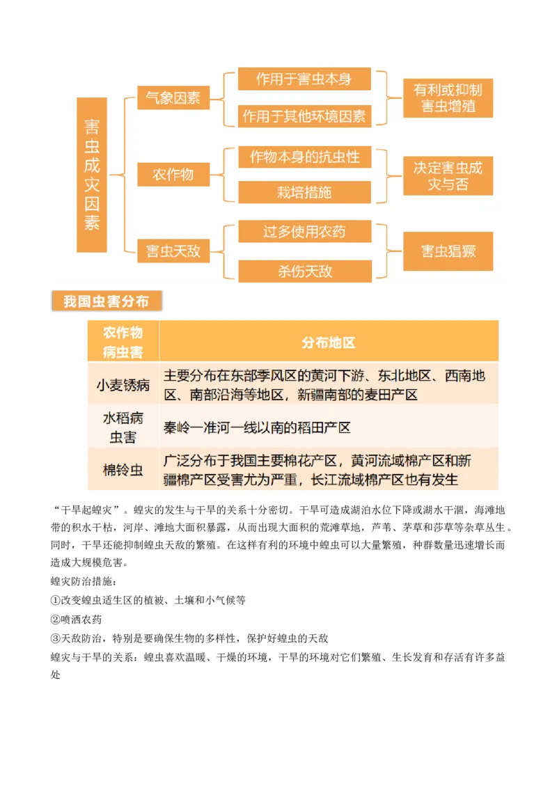 第19讲自然灾害与地理信息技术（讲义）（解析版）_9.2025地理总复习_2024年新高考资料_1.2024一轮复习_2024年高考地理一轮复习讲练测（新教材新高考）