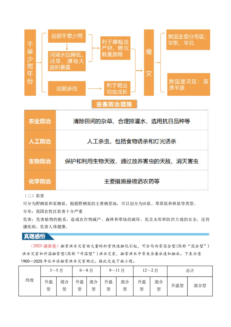 第19讲自然灾害与地理信息技术（讲义）（解析版）_9.2025地理总复习_2024年新高考资料_1.2024一轮复习_2024年高考地理一轮复习讲练测（新教材新高考）
