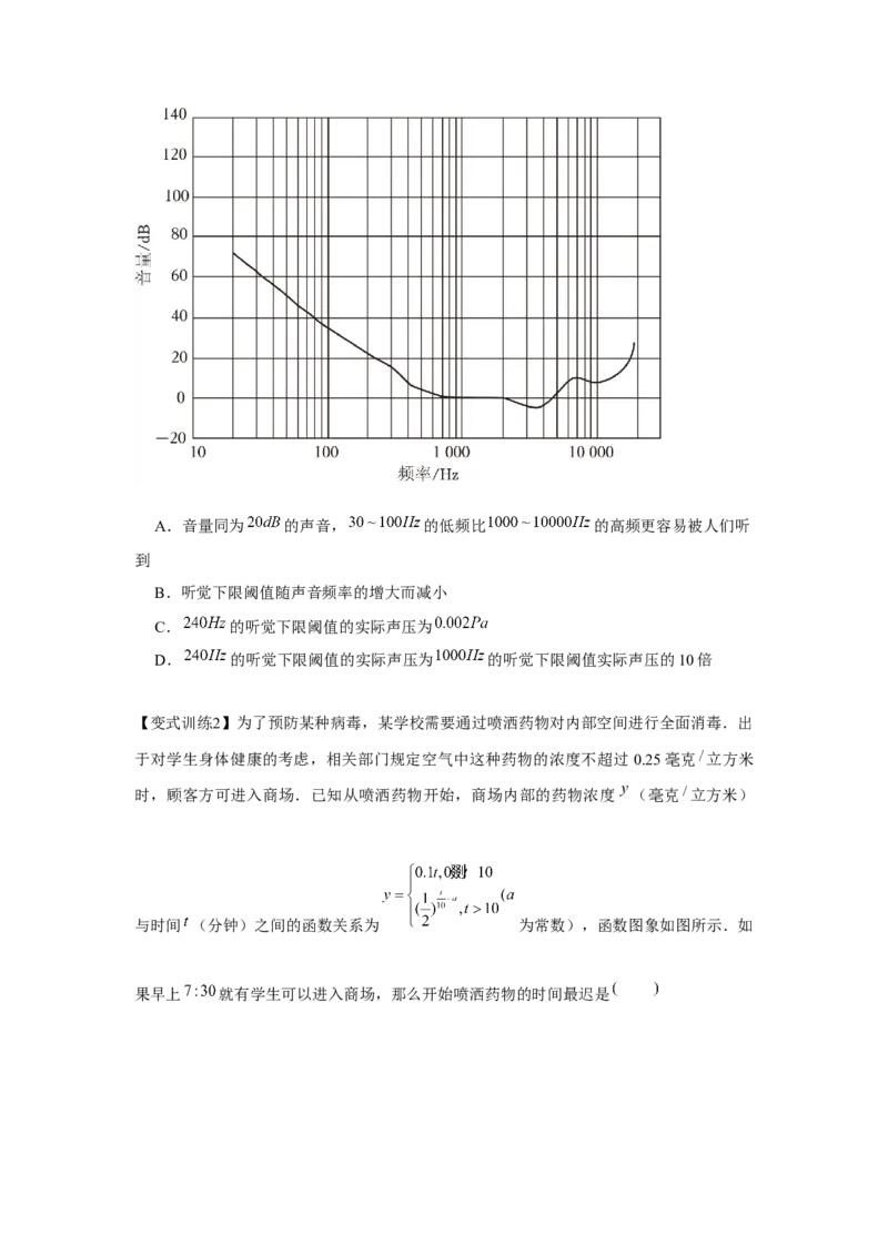 专题09函数模型的应用（原卷版）_2.2025数学总复习_2024年新高考资料_3.2024专项复习_更新中2024年新高考数学一轮复习之题型归纳与重难专题突破提升（新高考专用）