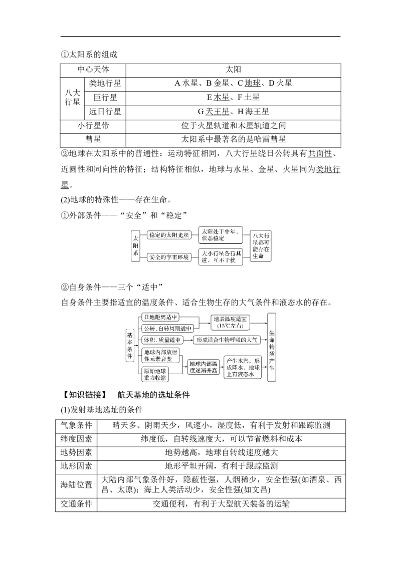 第3讲地球的宇宙环境和地球的圈层结构_9.2025地理总复习_赠品通用版（老高考）复习资料_一轮复习_2023年高考地理一轮复习讲义+课件（全国版）_赠补充习题_第二章行星地球
