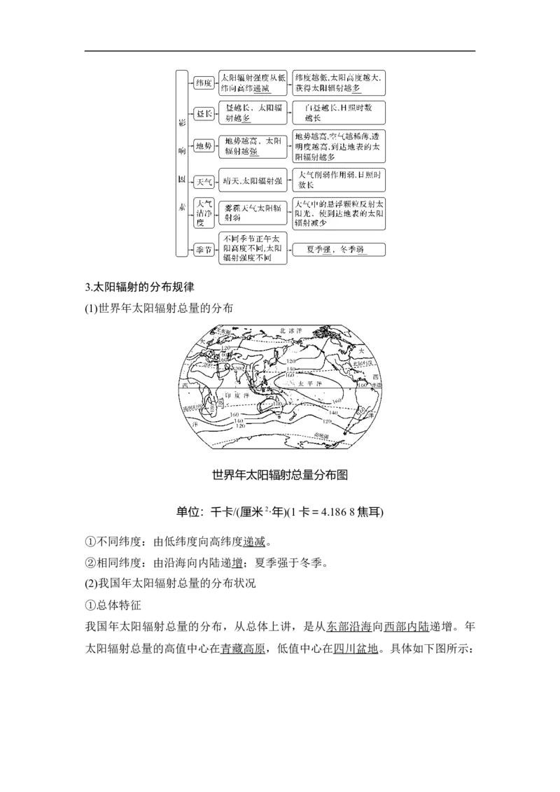 第3讲地球的宇宙环境和地球的圈层结构_9.2025地理总复习_赠品通用版（老高考）复习资料_一轮复习_2023年高考地理一轮复习讲义+课件（全国版）_赠补充习题_第二章行星地球