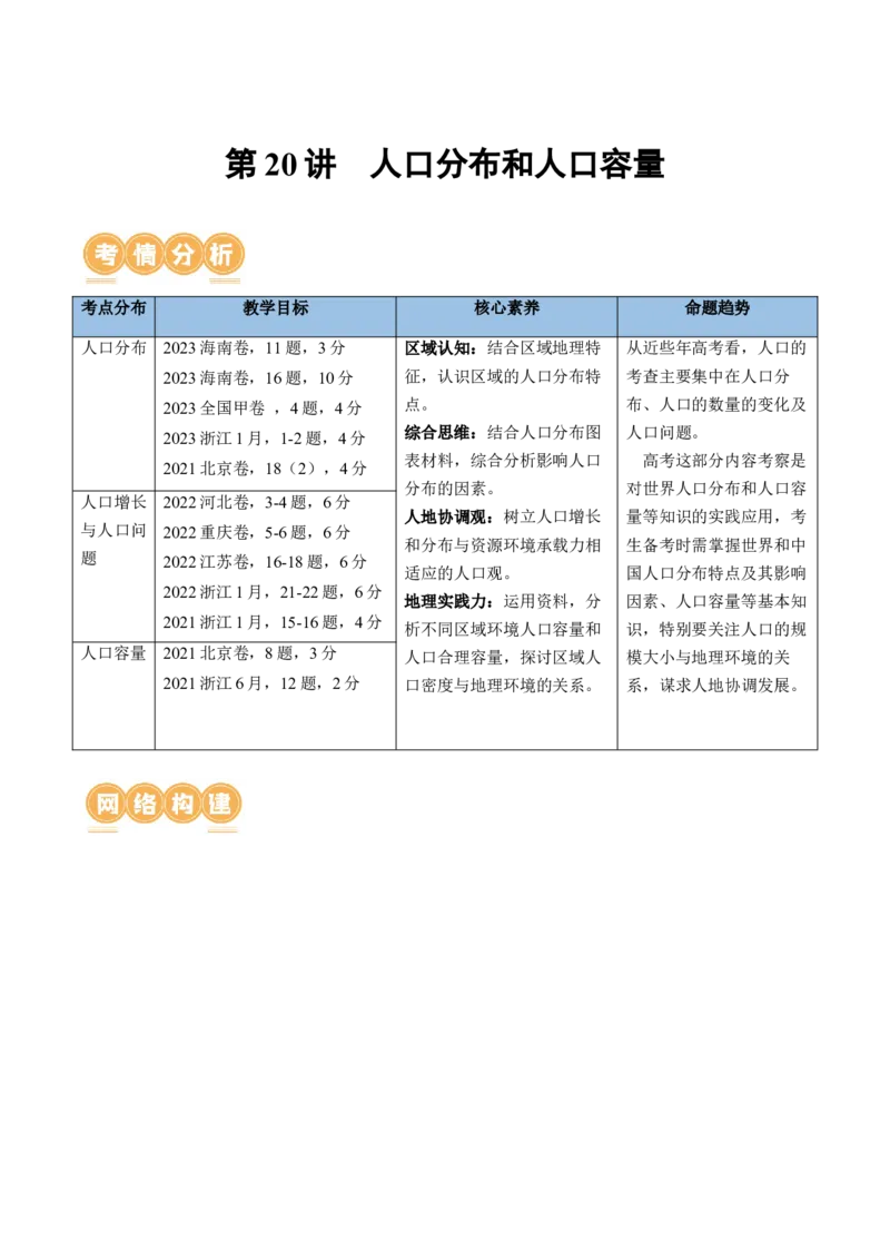第20讲人口分布和人口容量（讲义）（原卷版）_9.2025地理总复习_2024年新高考资料_1.2024一轮复习_2024年高考地理一轮复习讲练测（新教材新高考）