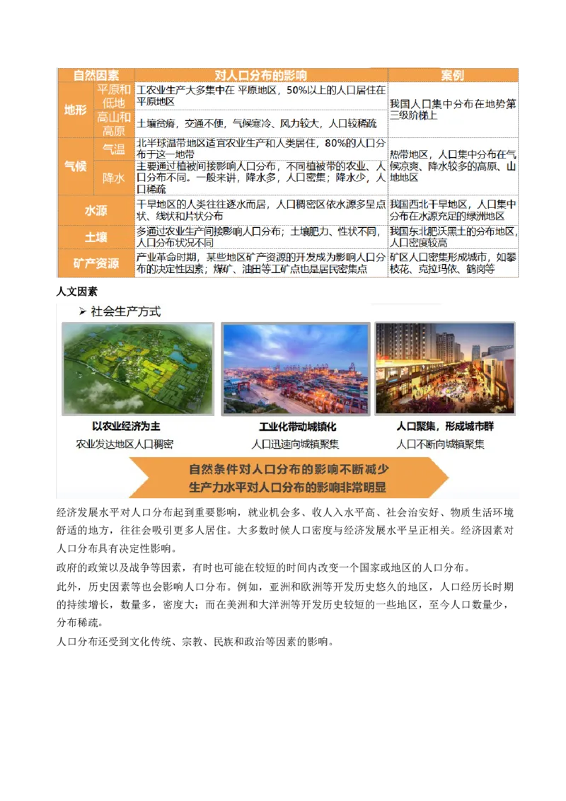 第20讲人口分布和人口容量（讲义）（原卷版）_9.2025地理总复习_2024年新高考资料_1.2024一轮复习_2024年高考地理一轮复习讲练测（新教材新高考）