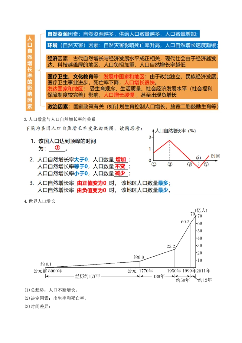 第20讲人口分布和人口容量（讲义）（原卷版）_9.2025地理总复习_2024年新高考资料_1.2024一轮复习_2024年高考地理一轮复习讲练测（新教材新高考）