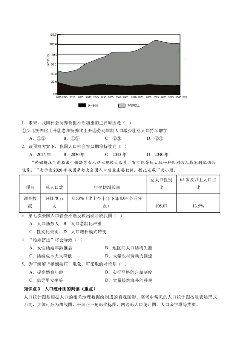 第20讲人口分布和人口容量（讲义）（原卷版）_9.2025地理总复习_2024年新高考资料_1.2024一轮复习_2024年高考地理一轮复习讲练测（新教材新高考）