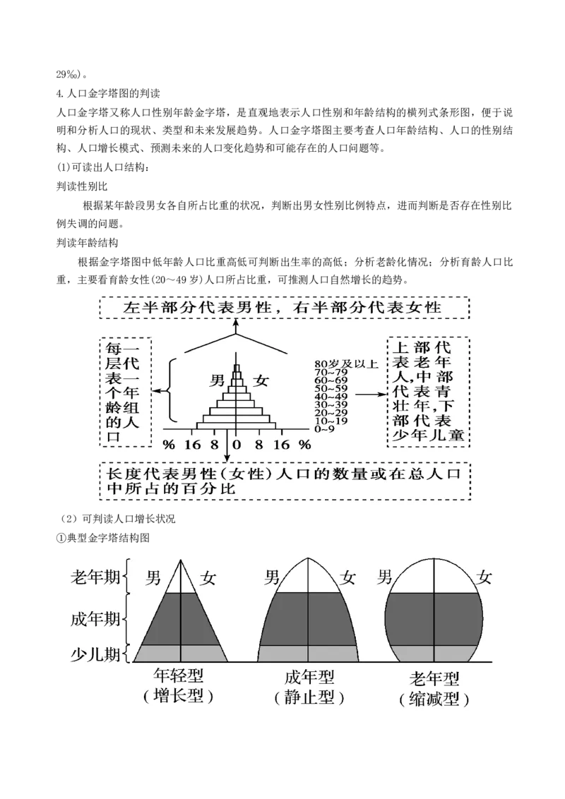 第20讲人口分布和人口容量（讲义）（原卷版）_9.2025地理总复习_2024年新高考资料_1.2024一轮复习_2024年高考地理一轮复习讲练测（新教材新高考）