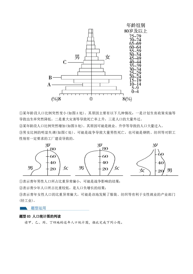 第20讲人口分布和人口容量（讲义）（原卷版）_9.2025地理总复习_2024年新高考资料_1.2024一轮复习_2024年高考地理一轮复习讲练测（新教材新高考）