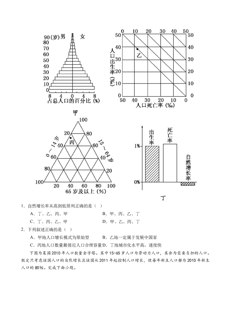 第20讲人口分布和人口容量（讲义）（原卷版）_9.2025地理总复习_2024年新高考资料_1.2024一轮复习_2024年高考地理一轮复习讲练测（新教材新高考）