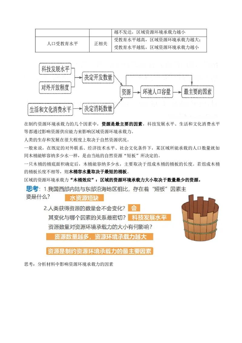 第20讲人口分布和人口容量（讲义）（原卷版）_9.2025地理总复习_2024年新高考资料_1.2024一轮复习_2024年高考地理一轮复习讲练测（新教材新高考）
