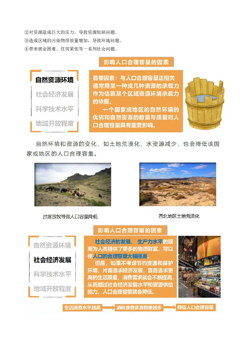 第20讲人口分布和人口容量（讲义）（原卷版）_9.2025地理总复习_2024年新高考资料_1.2024一轮复习_2024年高考地理一轮复习讲练测（新教材新高考）