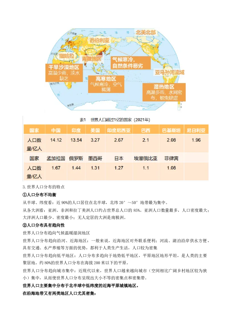 第20讲人口分布和人口容量（讲义）（原卷版）_9.2025地理总复习_2024年新高考资料_1.2024一轮复习_2024年高考地理一轮复习讲练测（新教材新高考）
