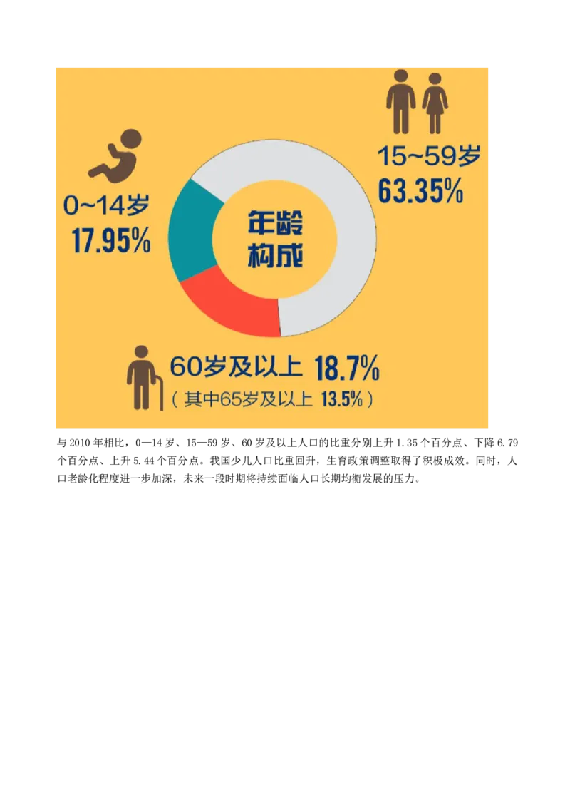 第20讲人口分布和人口容量（讲义）（原卷版）_9.2025地理总复习_2024年新高考资料_1.2024一轮复习_2024年高考地理一轮复习讲练测（新教材新高考）