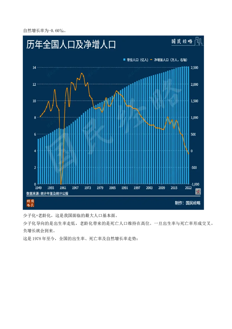 第20讲人口分布和人口容量（讲义）（原卷版）_9.2025地理总复习_2024年新高考资料_1.2024一轮复习_2024年高考地理一轮复习讲练测（新教材新高考）