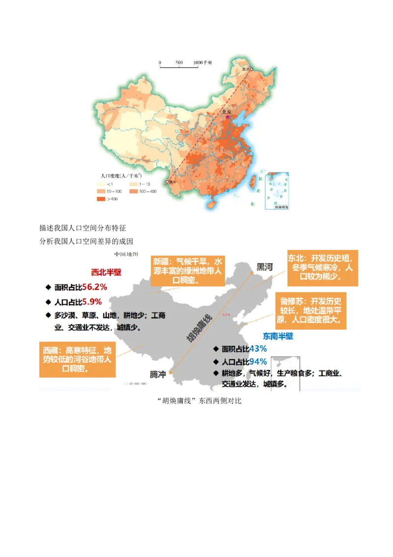 第20讲人口分布和人口容量（讲义）（原卷版）_9.2025地理总复习_2024年新高考资料_1.2024一轮复习_2024年高考地理一轮复习讲练测（新教材新高考）
