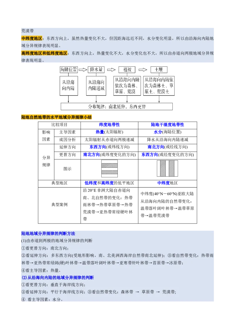 第18讲自然环境的地域差异性（讲义）（原卷版）_9.2025地理总复习_2025年新高考资料_一轮复习_2025年高考地理一轮复习讲练测（新教材新高考）
