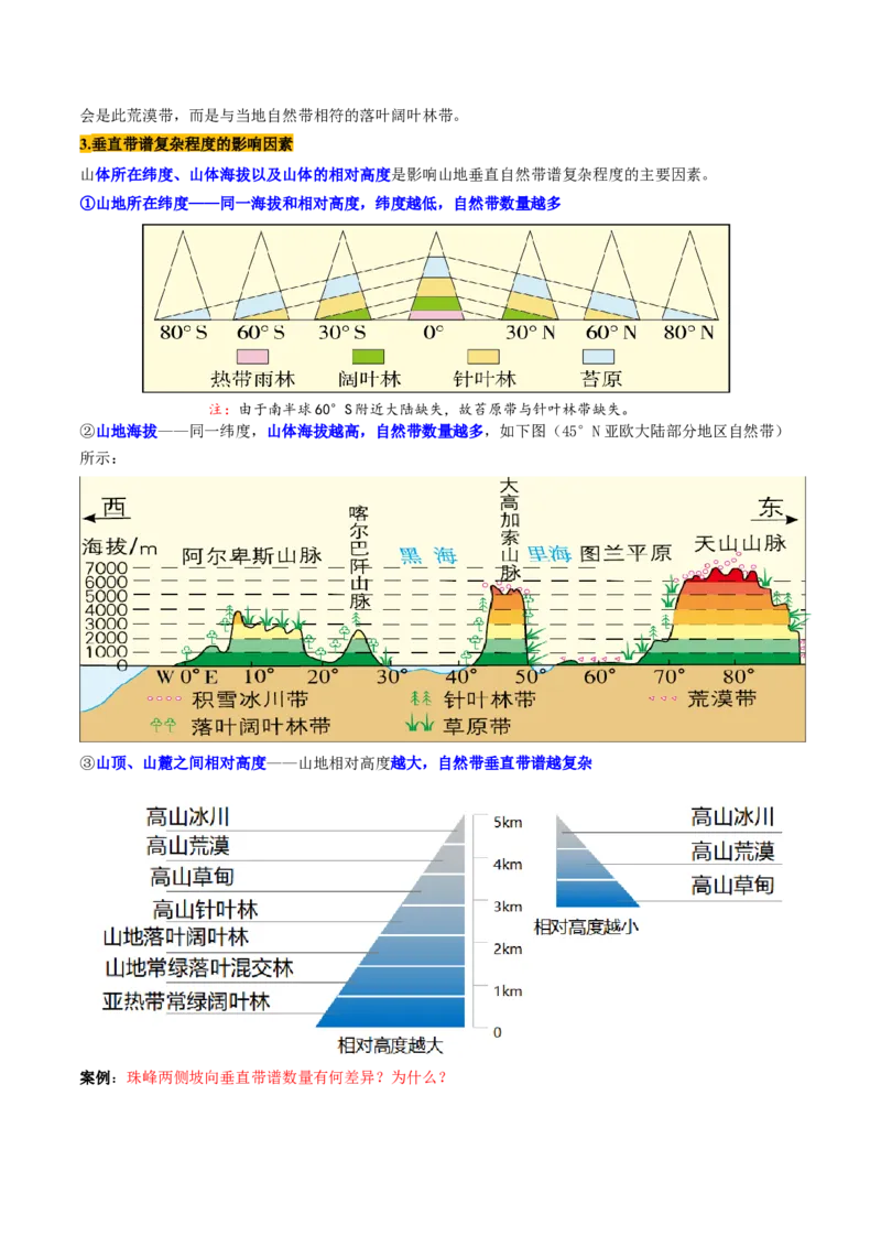 第18讲自然环境的地域差异性（讲义）（原卷版）_9.2025地理总复习_2025年新高考资料_一轮复习_2025年高考地理一轮复习讲练测（新教材新高考）