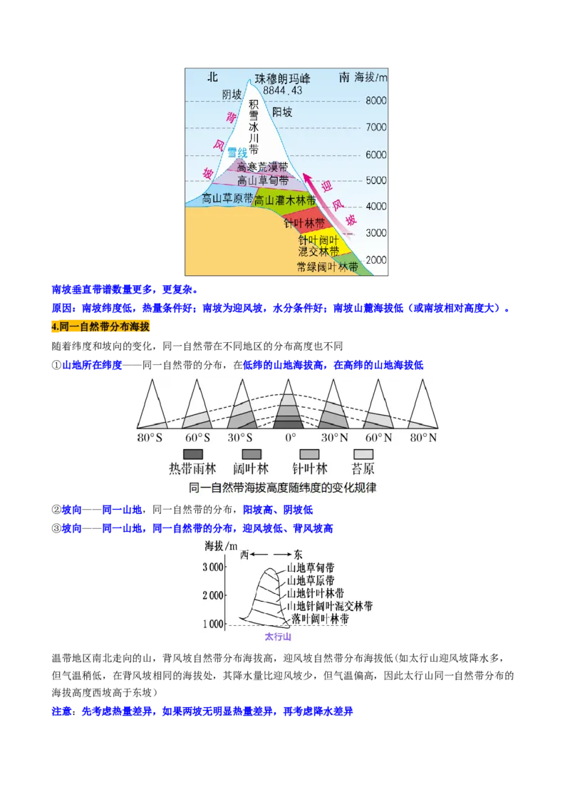 第18讲自然环境的地域差异性（讲义）（原卷版）_9.2025地理总复习_2025年新高考资料_一轮复习_2025年高考地理一轮复习讲练测（新教材新高考）