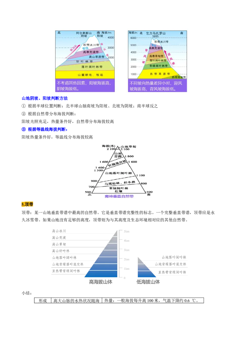 第18讲自然环境的地域差异性（讲义）（原卷版）_9.2025地理总复习_2025年新高考资料_一轮复习_2025年高考地理一轮复习讲练测（新教材新高考）