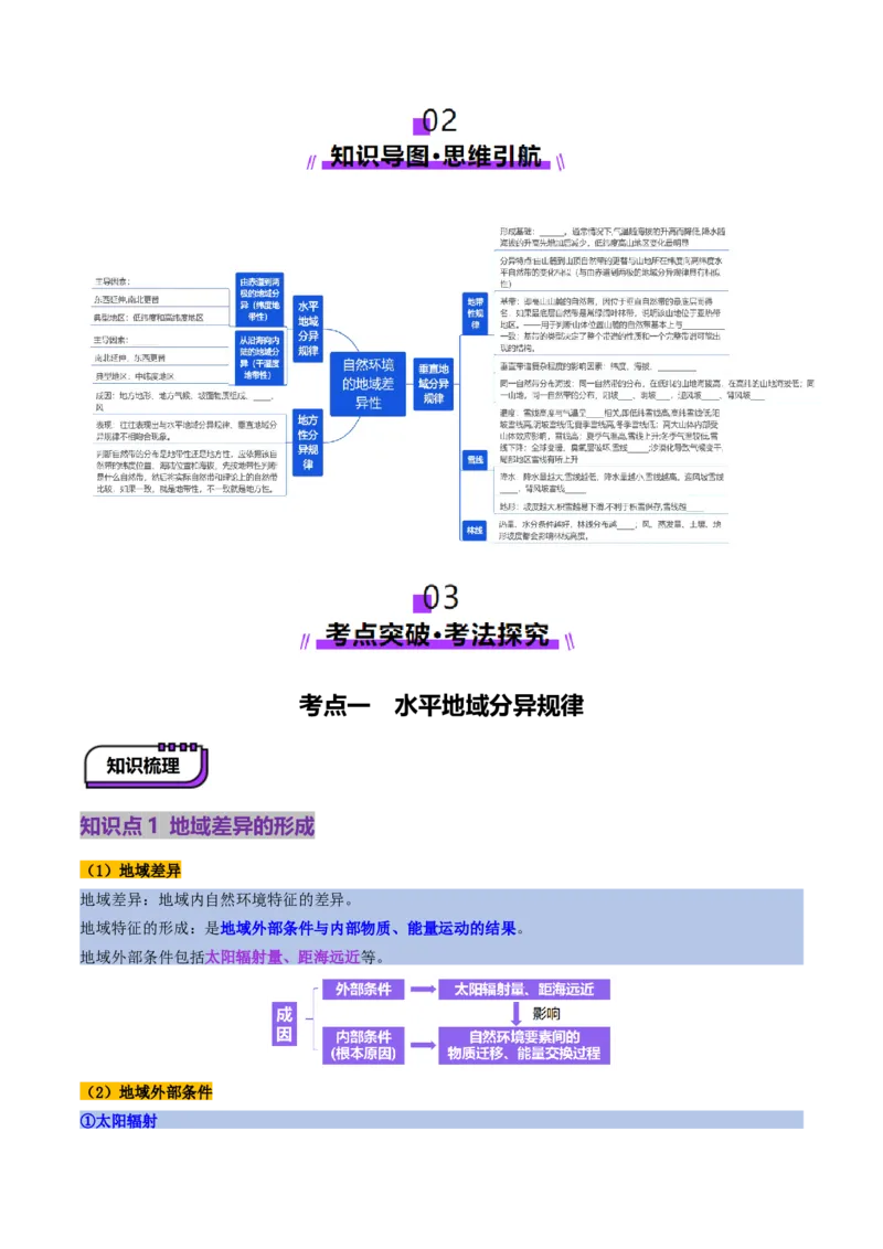 第18讲自然环境的地域差异性（讲义）（原卷版）_9.2025地理总复习_2025年新高考资料_一轮复习_2025年高考地理一轮复习讲练测（新教材新高考）