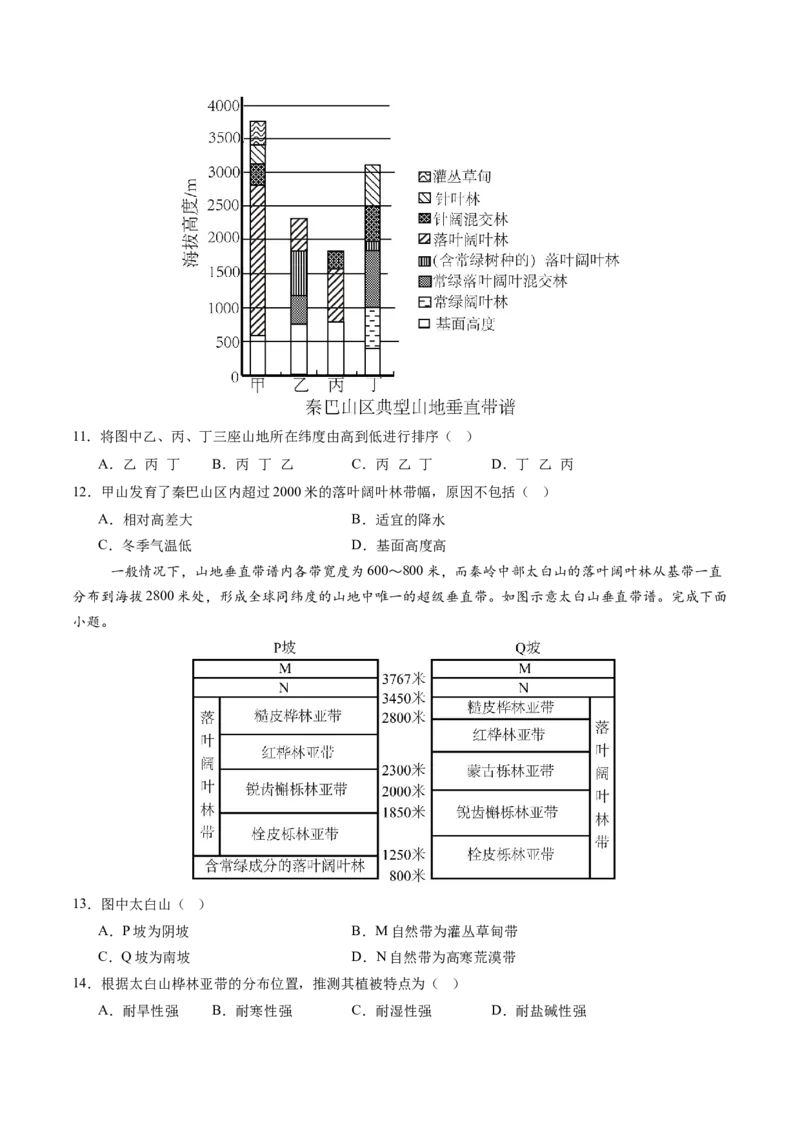 第18讲自然环境的地域差异性（讲义）（原卷版）_9.2025地理总复习_2025年新高考资料_一轮复习_2025年高考地理一轮复习讲练测（新教材新高考）
