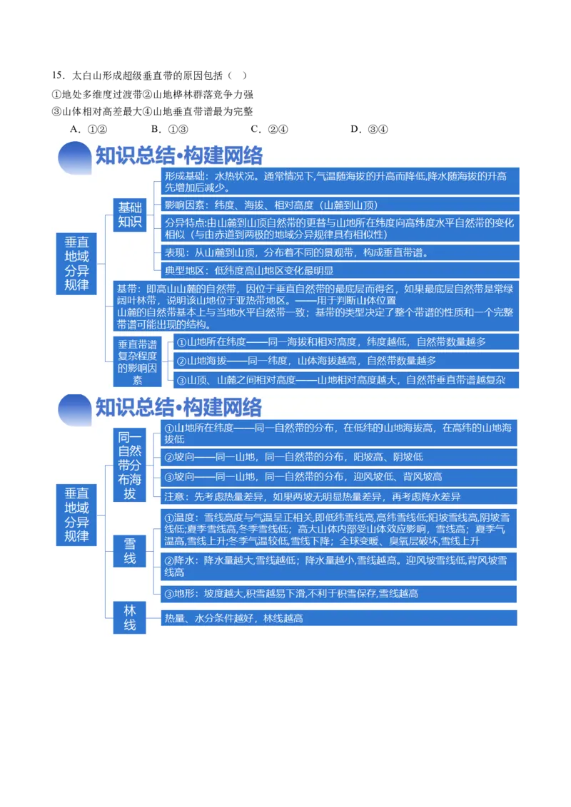 第18讲自然环境的地域差异性（讲义）（原卷版）_9.2025地理总复习_2025年新高考资料_一轮复习_2025年高考地理一轮复习讲练测（新教材新高考）