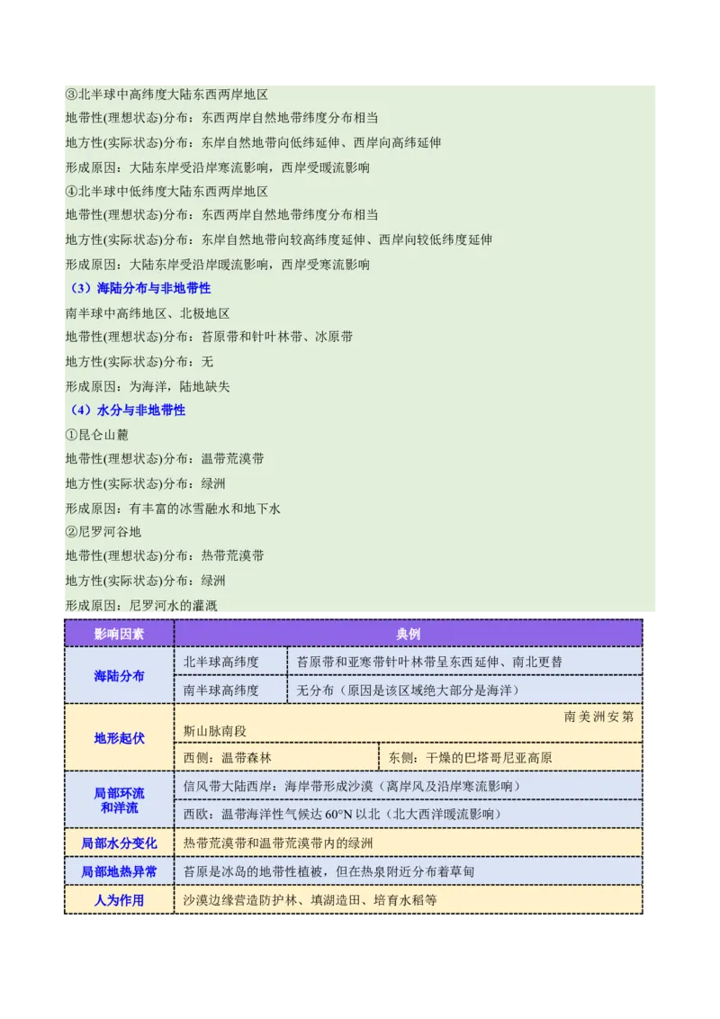 第18讲自然环境的地域差异性（讲义）（原卷版）_9.2025地理总复习_2025年新高考资料_一轮复习_2025年高考地理一轮复习讲练测（新教材新高考）