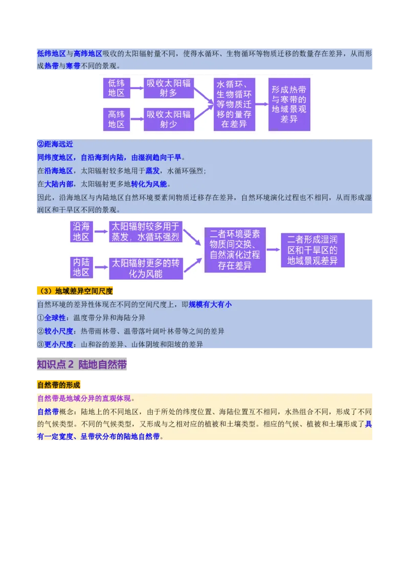 第18讲自然环境的地域差异性（讲义）（原卷版）_9.2025地理总复习_2025年新高考资料_一轮复习_2025年高考地理一轮复习讲练测（新教材新高考）