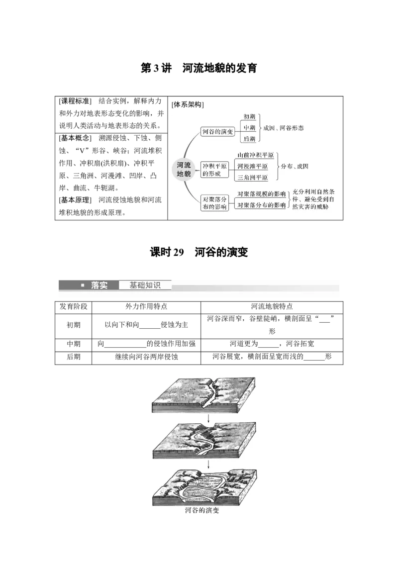 第一部分　第五章　第3讲　课时29　河谷的演变_9.2025地理总复习_2024年新高考资料_1.2024一轮复习_2024年高考地理一轮复习讲义（新人教版）_学生版在此文件夹_大一轮复习讲义