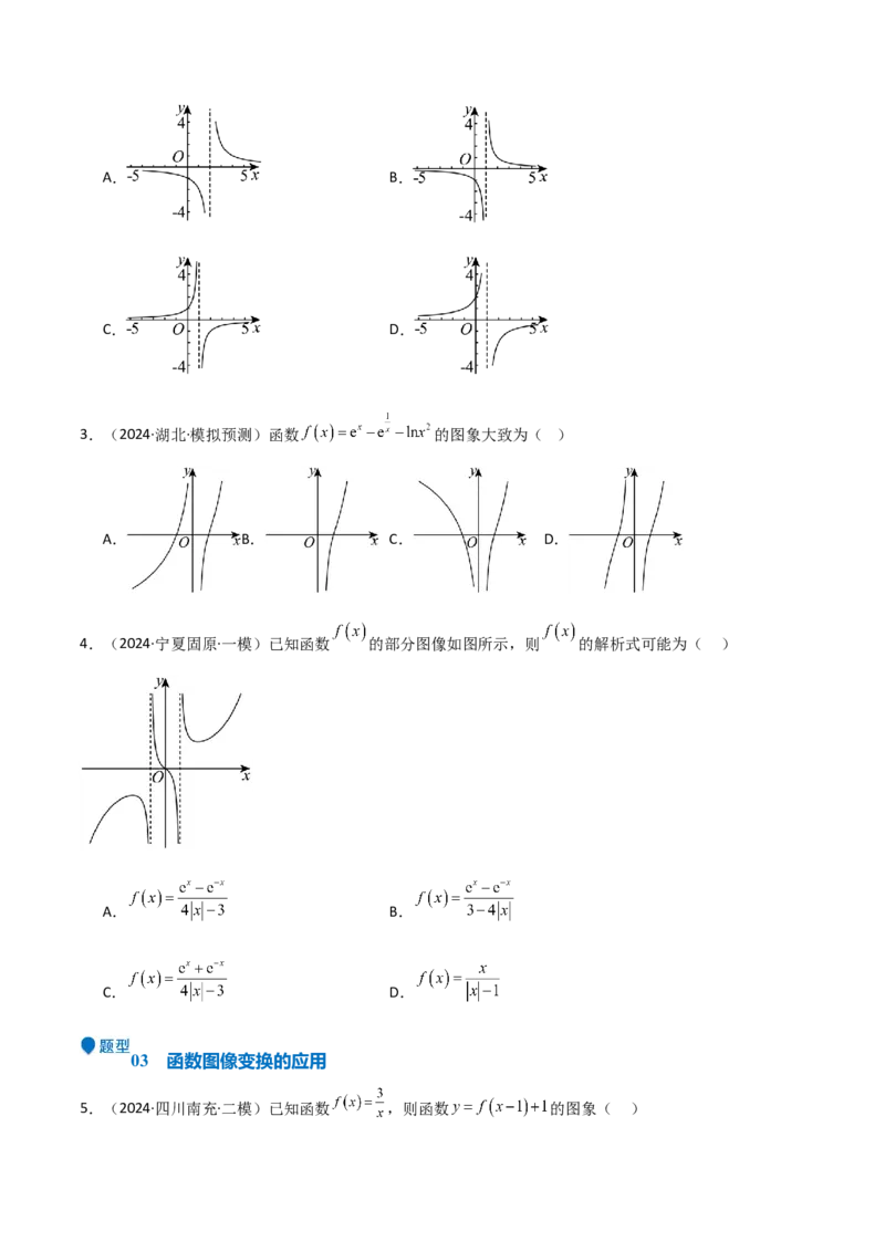 专题09函数的图像函数的零点（八大题型+模拟精练）（原卷版）_2.2025数学总复习_2025年新高考资料_一轮复习_2025年高考数学一轮复习《重难点题型与知识梳理&bull;高分突破》（新高考专用）