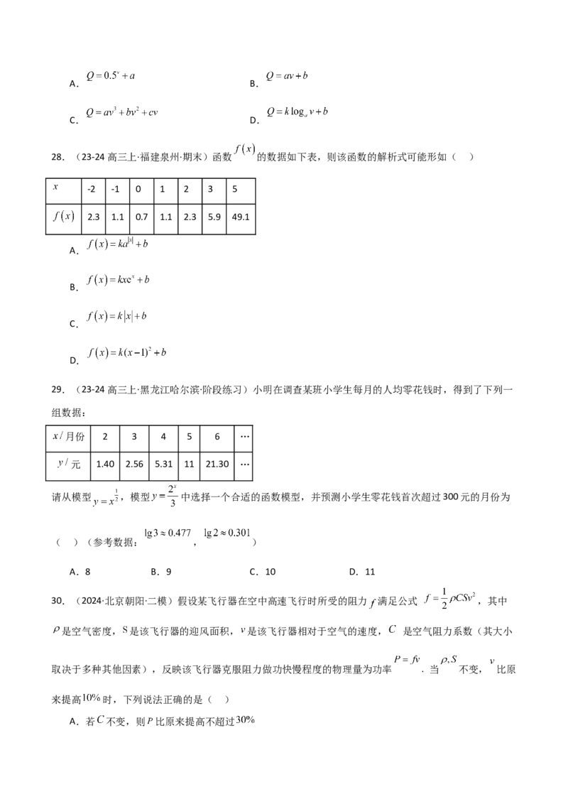 专题09函数的图像函数的零点（八大题型+模拟精练）（原卷版）_2.2025数学总复习_2025年新高考资料_一轮复习_2025年高考数学一轮复习《重难点题型与知识梳理&bull;高分突破》（新高考专用）