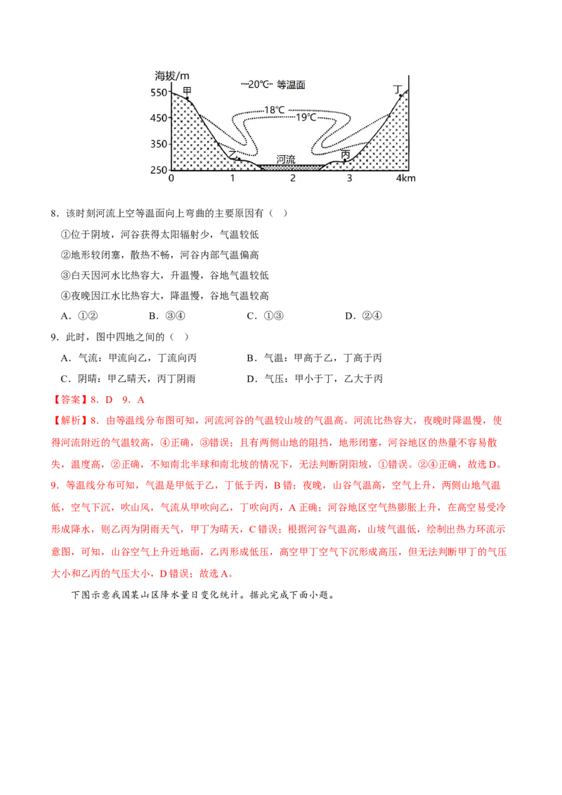 热力环流与风-2023年高三地理二轮小专题练习（新课标）（解析版）_9.2025地理总复习_2023年新高考复习资料_二轮复习_寒假小练2023年高三地理二轮小专题练习（新课标）291470456