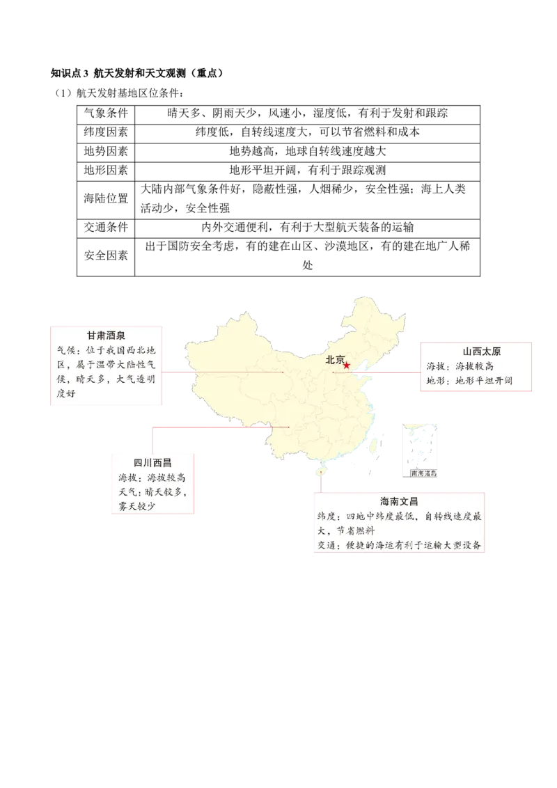 第03讲地球的宇宙环境、演化历史与圈层结构（讲义）（原卷版）_9.2025地理总复习_2024年新高考资料_1.2024一轮复习_2024年高考地理一轮复习讲练测（新教材新高考）